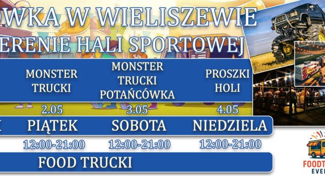 Majówka w Wieliszewie